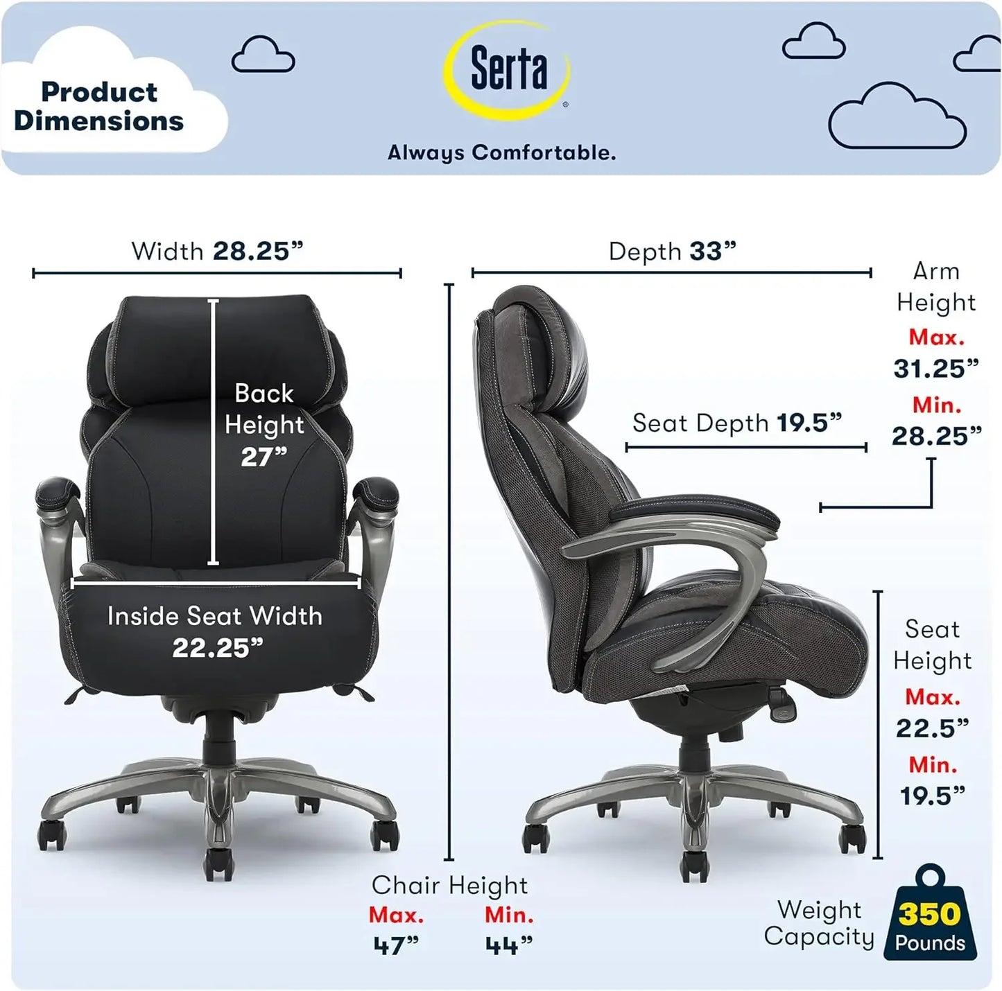 Big and Tall Executive Office Chair AIR Technology and Smart Layers Premium Elite Foam Supports up to 350 Pounds Bonded Leather