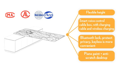 Custom Modern Intelligent lifting Office Furniture L shaped Luxury Boss CEO Manager Desk Executive Office Desk